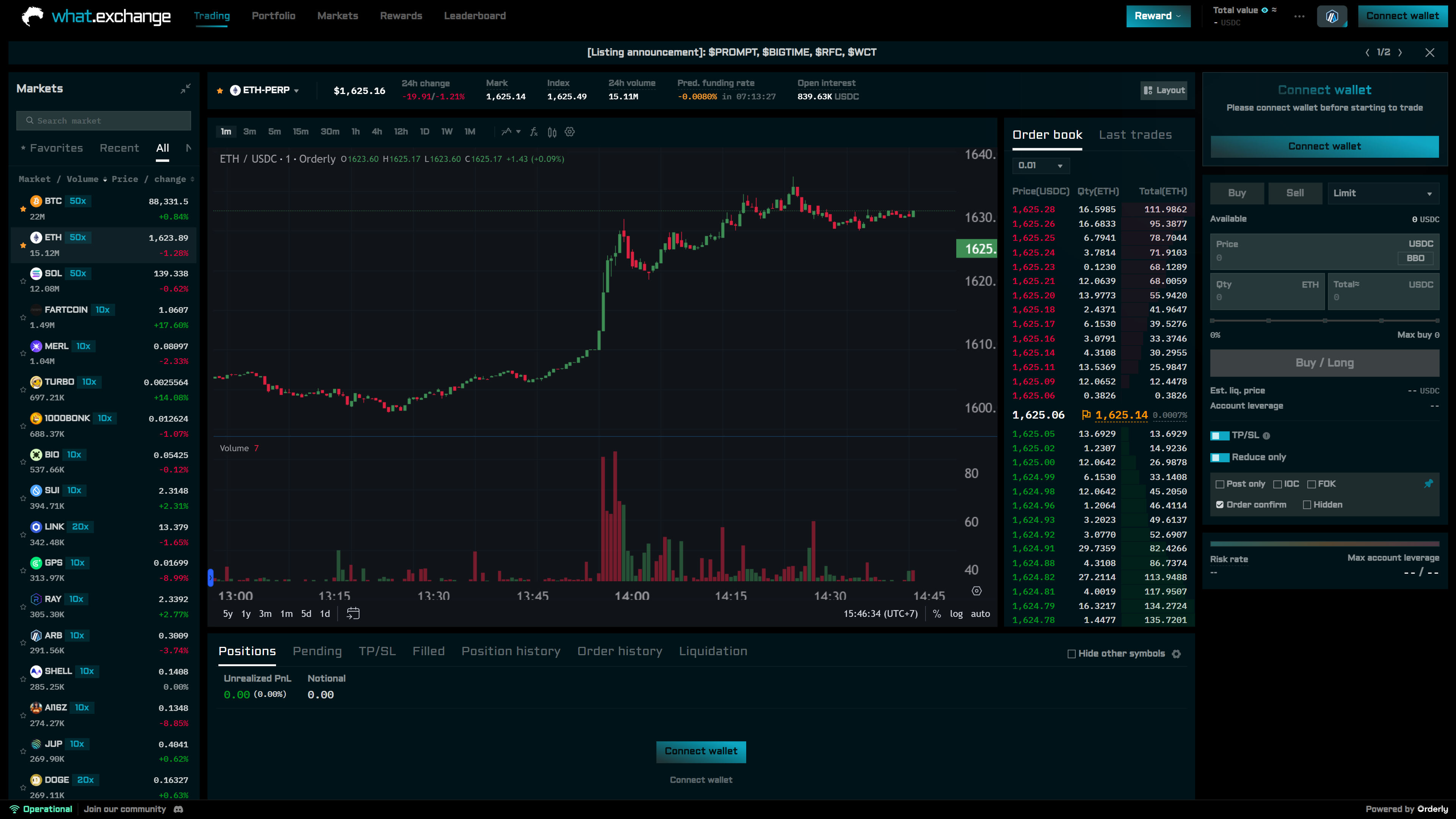 trading background